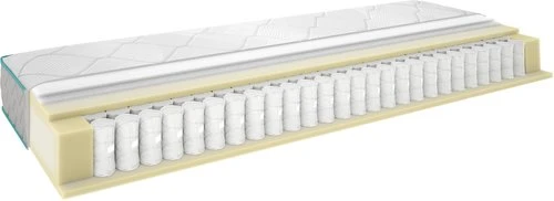 Matelas à Ressorts 140x190 MERINOS S200 2 Matelas à Ressorts 140x190 MERINOS S200 – Image 2